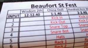 The perils of being a fashion forward musician (Wisdom 2th at Beaufort Street Festival 2013)